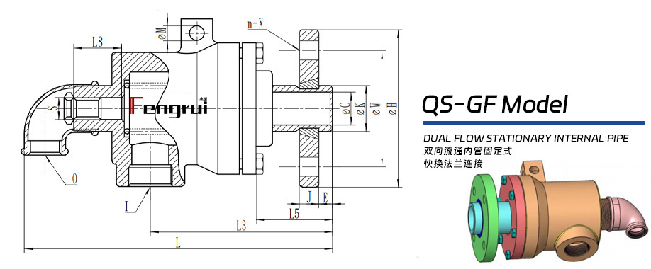 QS-GF型旋转接头