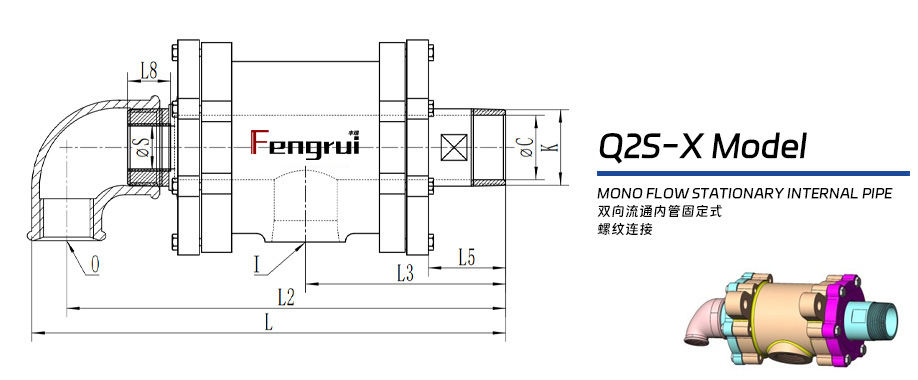 Q2S-X型双支耳旋转接头