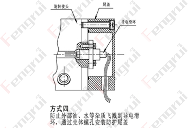 方式四：防止油、水飞溅到编码器，通过壳体螺栓孔安装防护盖