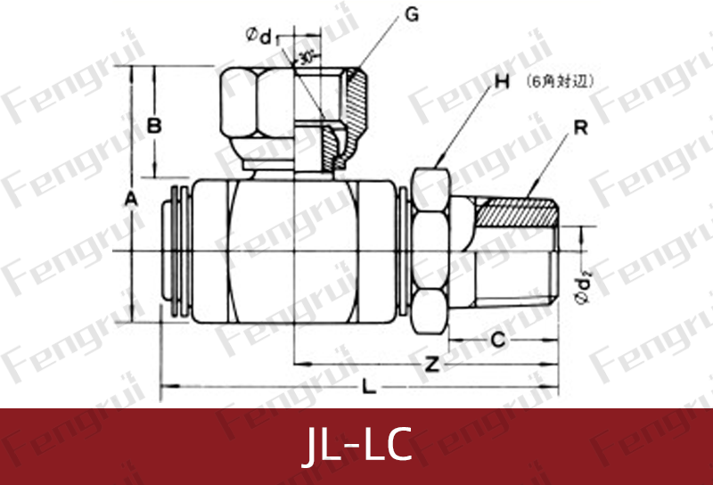 JL-LC高压液压旋转接头